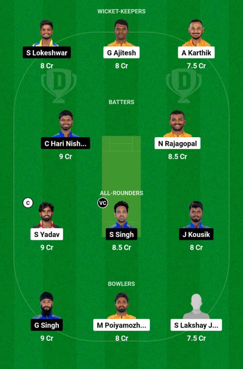 NRK vs MPS Dream11 Prediction - OCB Team Prediction