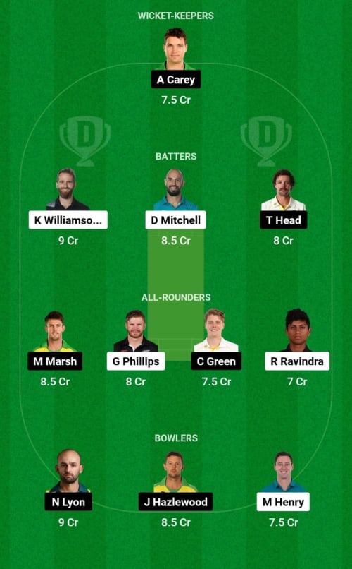 NZ vs AUS Dream11 Prediction - OCB Team Prediction