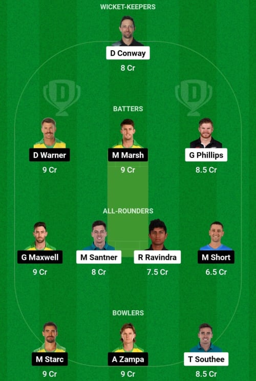 NZ vs AUS Dream11 Prediction - OCB Team Prediction