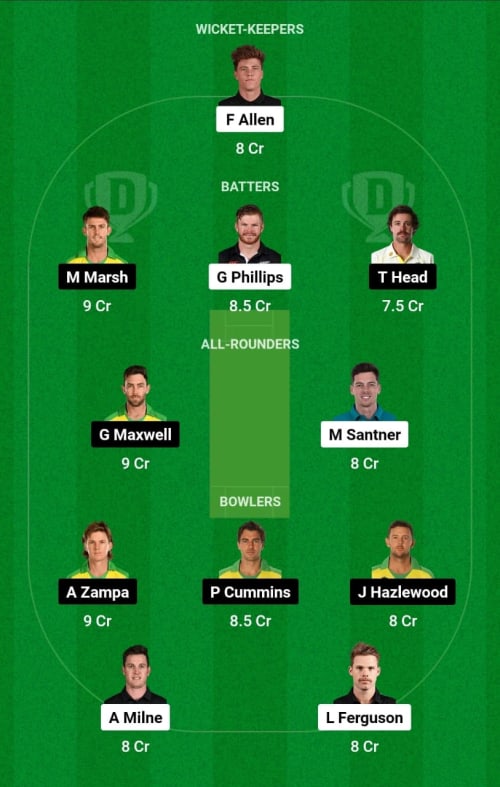 NZ vs AUS Dream11 Prediction - OCB Team Prediction