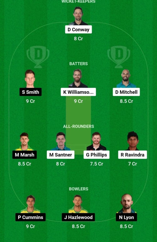 NZ vs AUS Dream11 Prediction - OCB Team Prediction