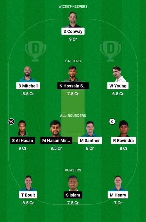 NZ vs BAN Dream11 Prediction - OCB Team Prediction