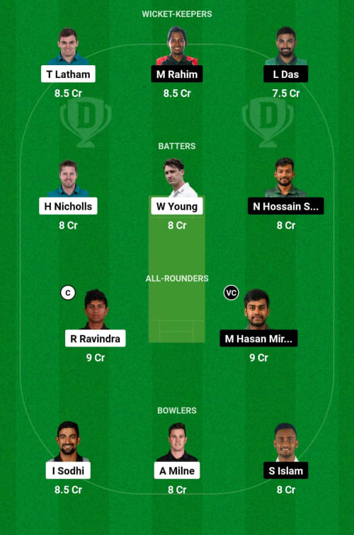 NZ vs BAN Dream11 Prediction - OCB Team Prediction