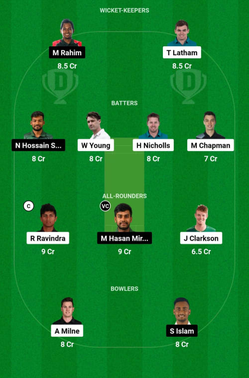 NZ vs BAN Dream11 Prediction - OCB Team Prediction