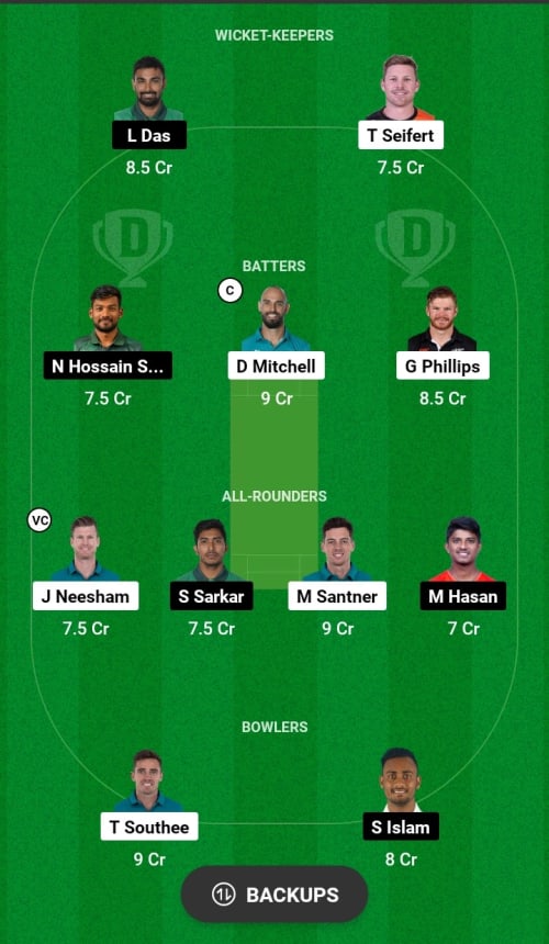 NZ vs BAN Dream11 Prediction - OCB Team Prediction