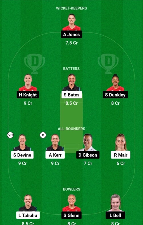 NZW vs ENGW Dream11 Prediction - OCB Team Prediction