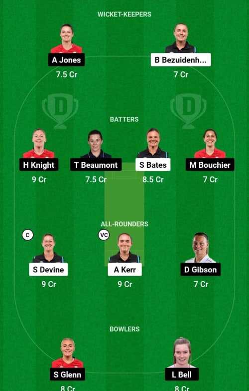 NZW vs ENGW Dream11 Prediction - OCB Team Prediction