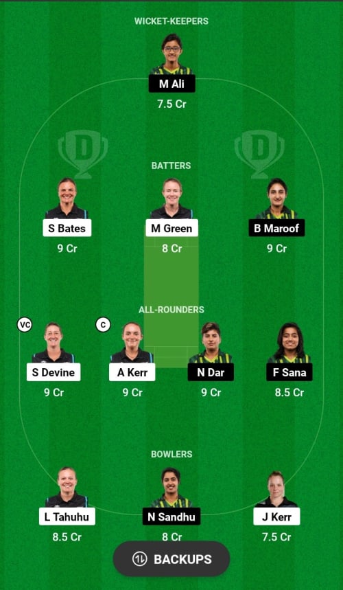 NZW vs PAKW Dream11 Prediction - OCB Team Prediction