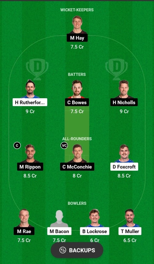 OV vs CK Dream11 Prediction - OCB Team Prediction