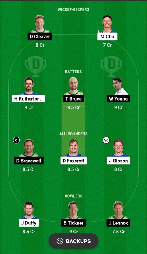 OV vs CS Dream11 Prediction - OCB Team Prediction