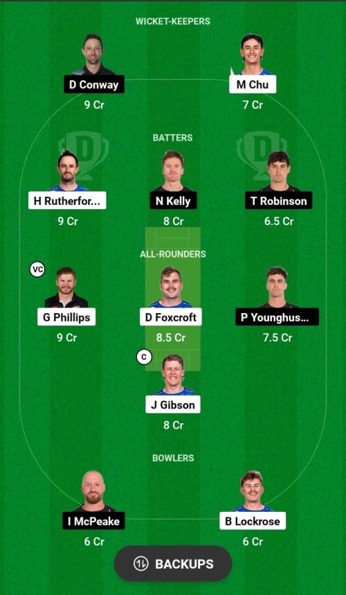 OV vs WF Dream11 Prediction - OCB Team Prediction