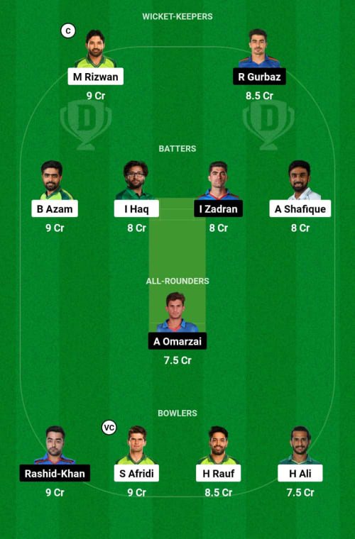 PAK vs AFG Dream11 Prediction - OCB Team Prediction