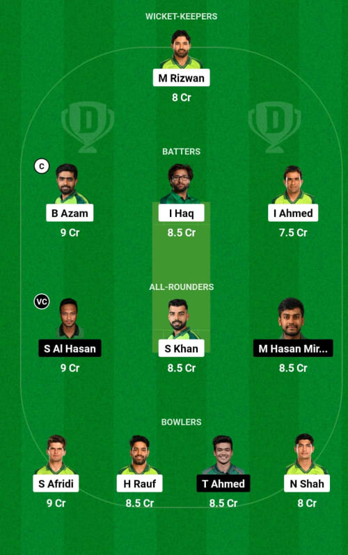 PAK vs BAN Dream11 Prediction - OCB Team Prediction