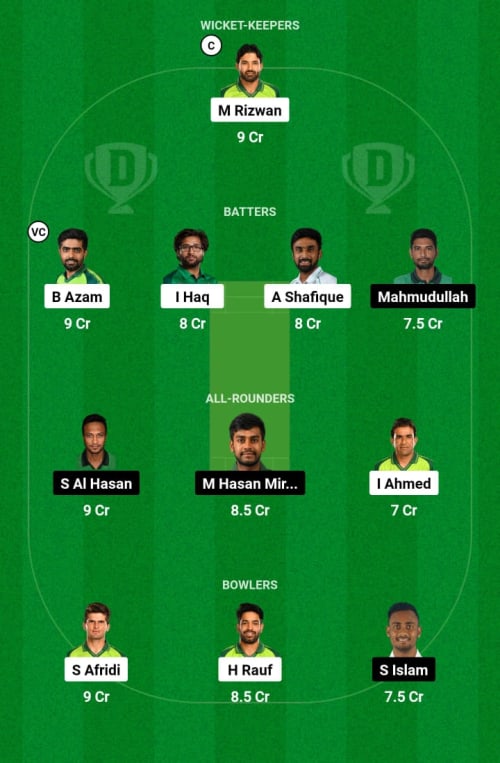 PAK vs BAN Dream11 Prediction - OCB Team Prediction