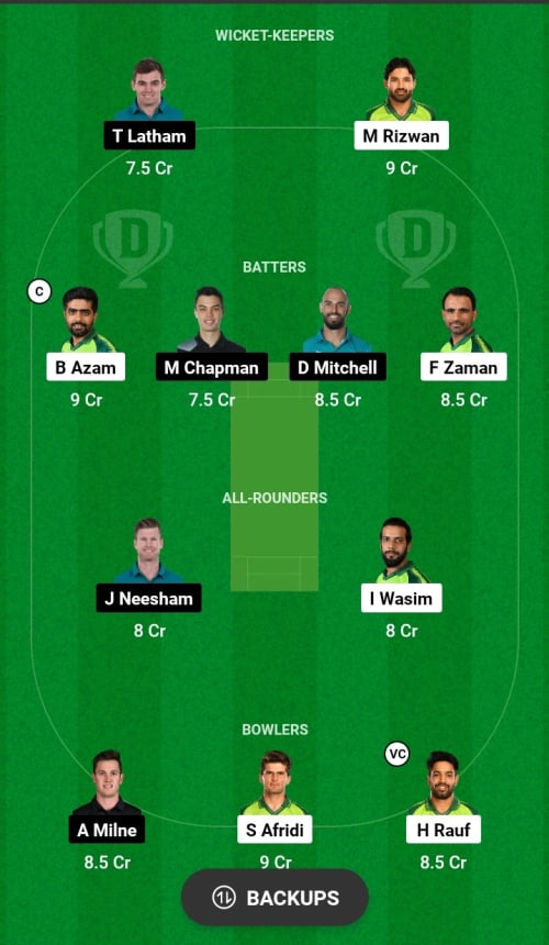 PAK vs NZ Dream11 Prediction - OCB Team Prediction