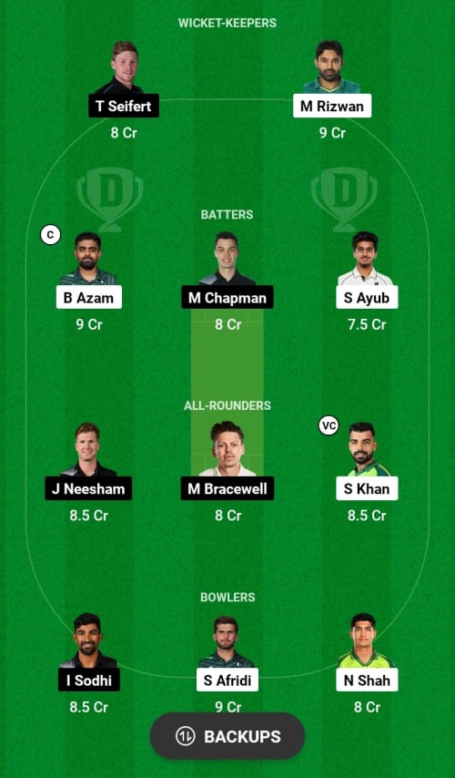 PAK vs NZ Dream11 Prediction - OCB Team Prediction