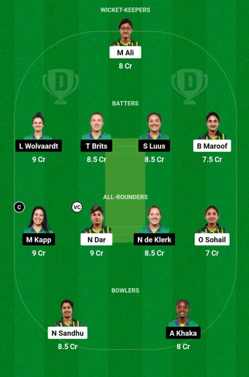 PAKW vs RSAW Dream11 Prediction - OCB Team Prediction