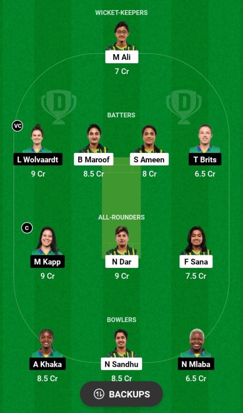 PAKW vs RSAW Dream11 Prediction - OCB Team Prediction