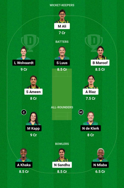 PAKW vs RSAW Dream11 Prediction - OCB Team Prediction