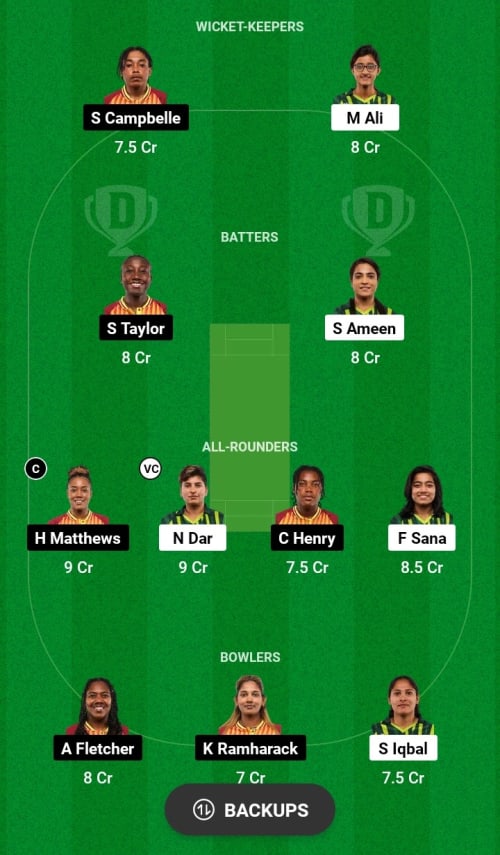 PAKW vs WIW Dream11 Prediction - OCB Team Prediction