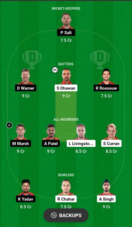 PBKS vs DC Dream11 Prediction - OCB Team Prediction