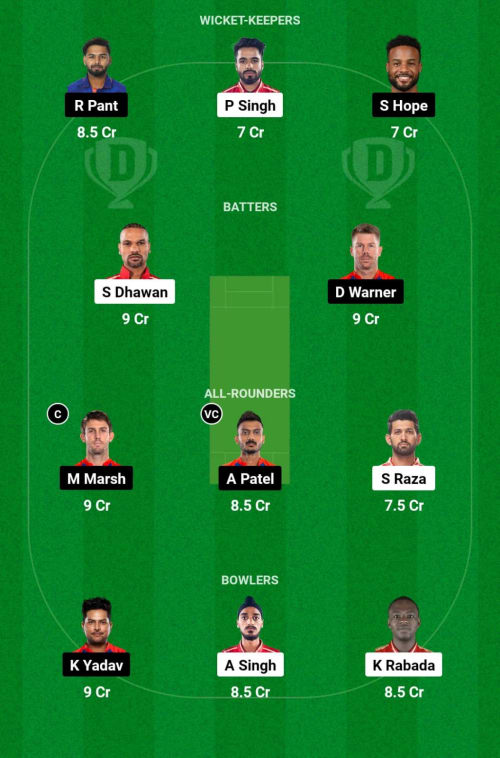 PBKS vs DC Dream11 Prediction - OCB Team Prediction