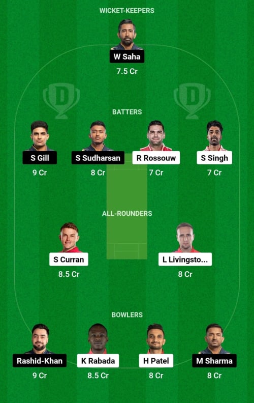 PBKS vs GT Dream11 Prediction - OCB Team Prediction