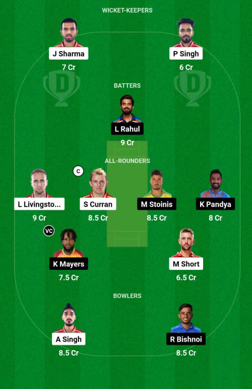 PBKS vs LSG Dream11 Prediction - OCB Team Prediction