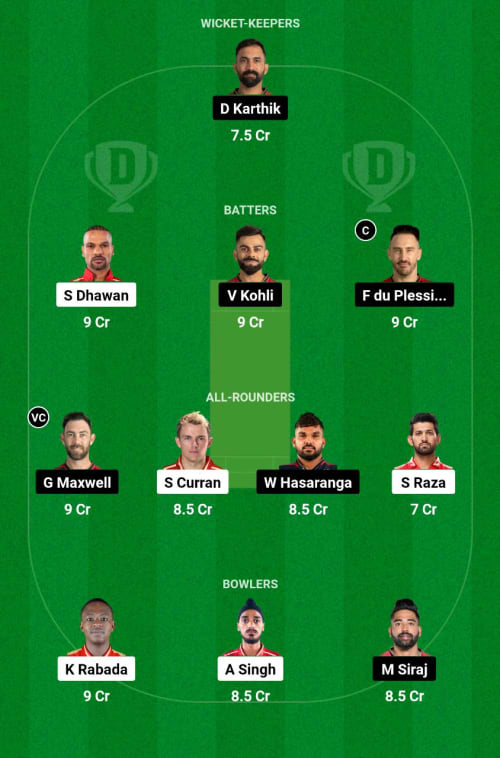 PBKS vs RCB Dream11 Prediction - OCB Team Prediction