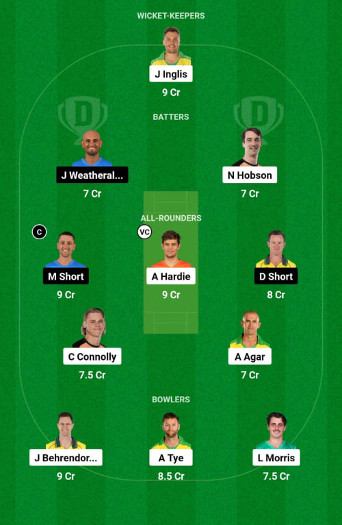 PER vs ADS Dream11 Prediction - OCB Team Prediction