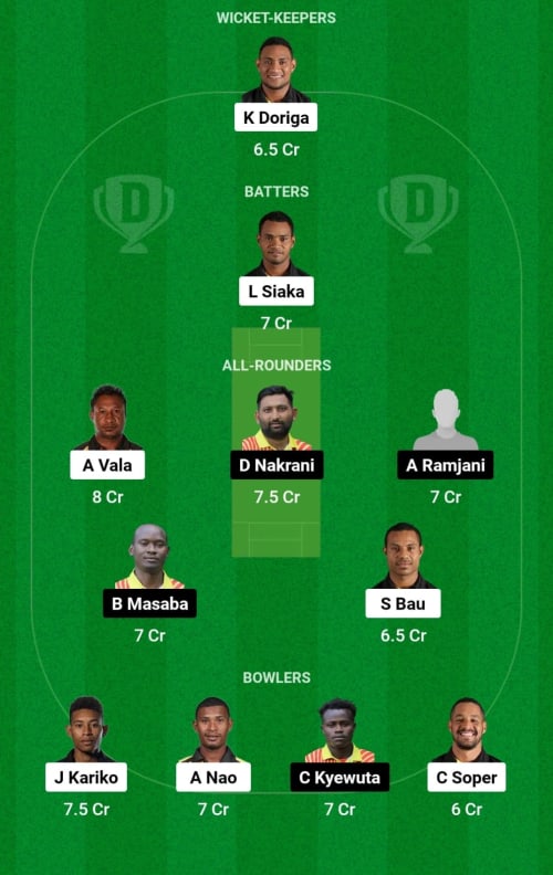 PNG vs UGA Dream11 Prediction - OCB Team Prediction