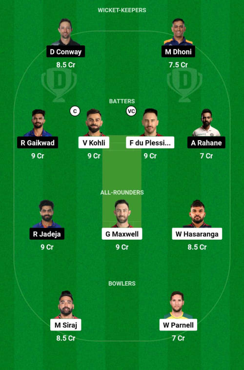 RCB vs CSK Dream11 Prediction - OCB Team Prediction