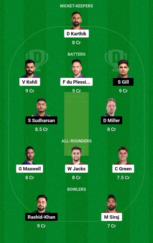 RCB vs GT Dream11 Prediction - OCB Team Prediction