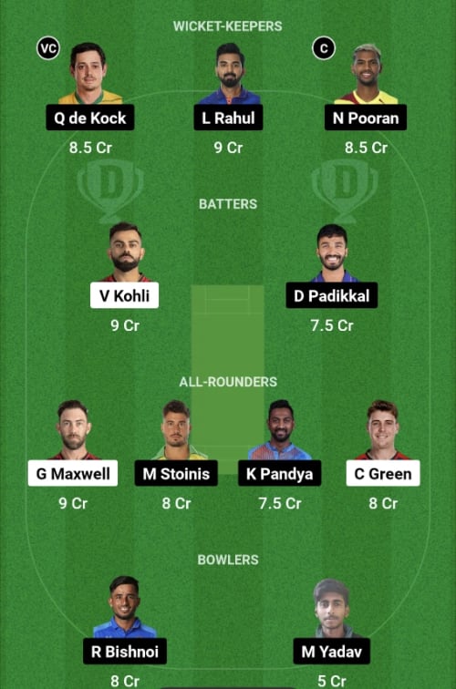 RCB vs LSG Dream11 Prediction - OCB Team Prediction