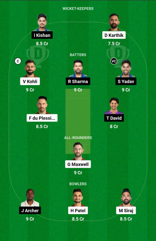 RCB vs MI Dream11 Prediction - OCB Team Prediction