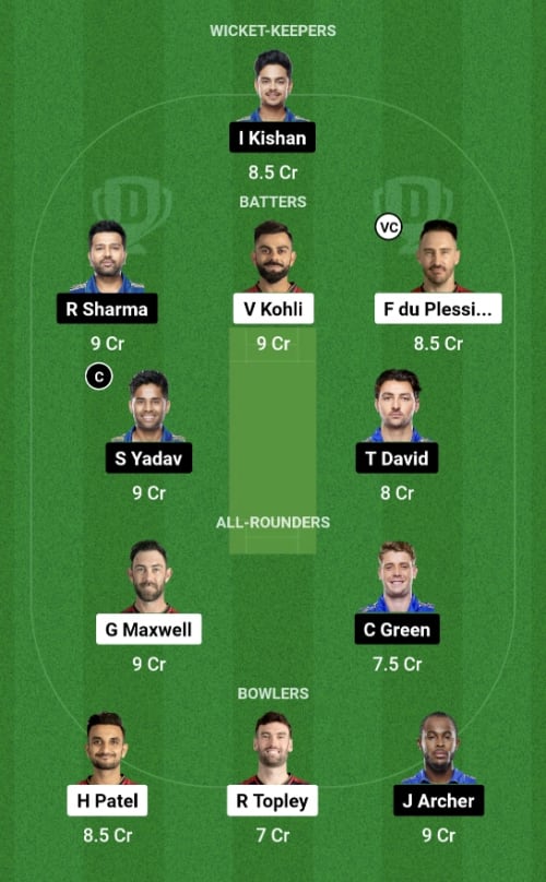 RCB vs MI Dream11 Prediction - OCB Team Prediction