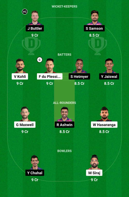 RCB vs RR Dream11 Prediction - OCB Team Prediction