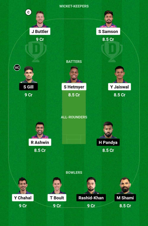 RR vs GT Dream11 Prediction - OCB Team Prediction