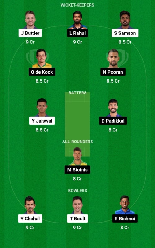 RR vs LSG Dream11 Prediction - OCB Team Prediction