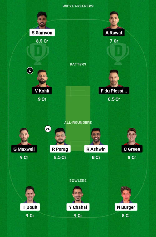 RR vs RCB Dream11 Prediction - OCB Team Prediction