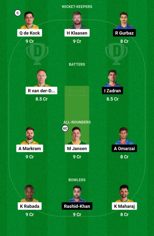 RSA vs AFG Dream11 Prediction - OCB Team Prediction