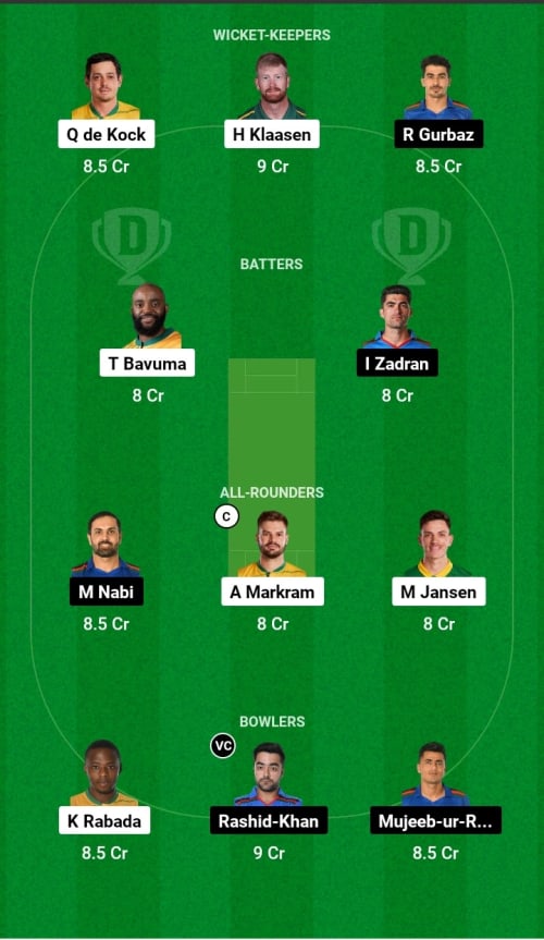 RSA vs AFG Dream11 Prediction - OCB Team Prediction