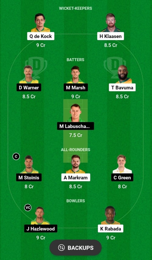 RSA vs AUS Dream11 Prediction - OCB Team Prediction