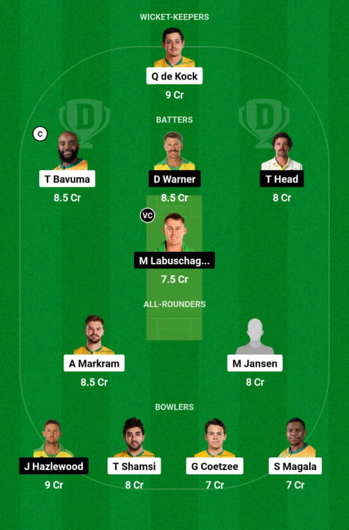 RSA vs AUS Dream11 Prediction - OCB Team Prediction