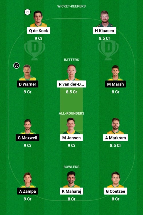 RSA vs AUS Dream11 Prediction - OCB Team Prediction