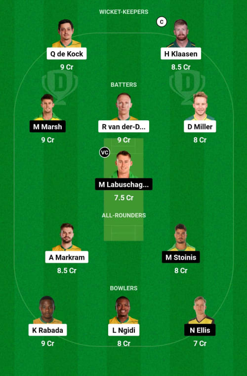 RSA vs AUS Dream11 Prediction - OCB Team Prediction