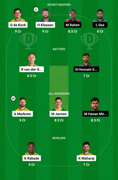 RSA vs BAN Dream11 Prediction - OCB Team Prediction