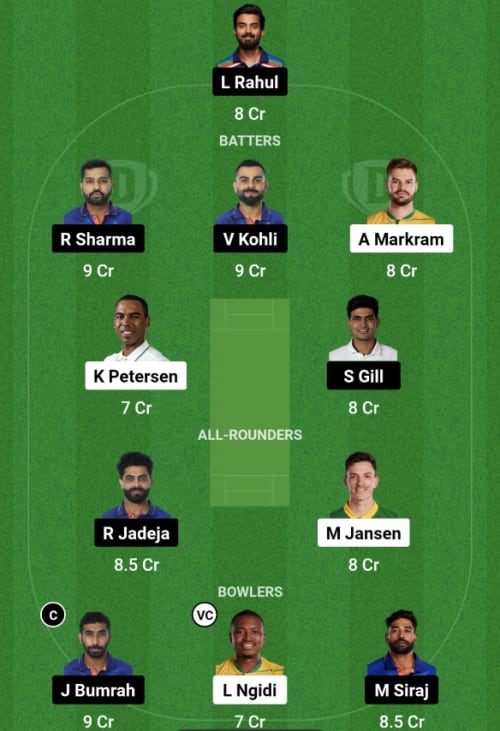 RSA vs IND Dream11 Prediction - OCB Team Prediction