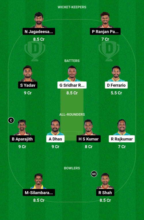 RTW vs CSG Dream11 Prediction - OCB Team Prediction