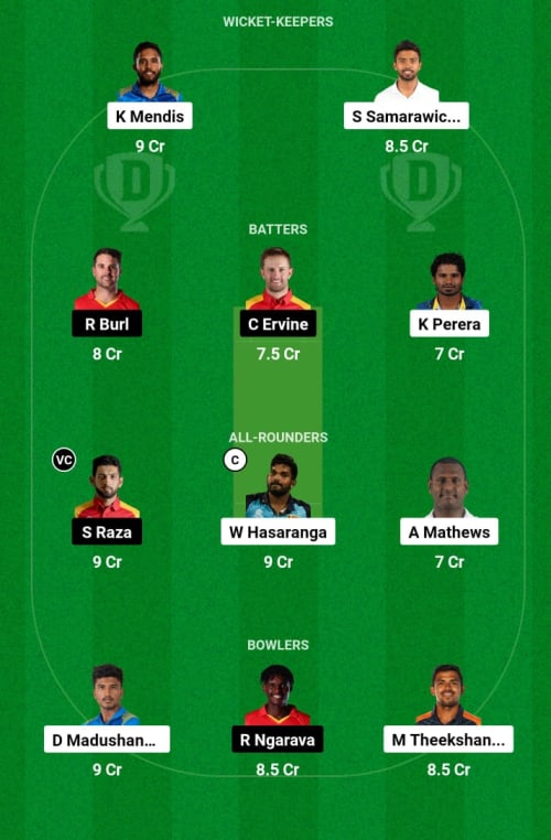 SL vs ZIM Dream11 Prediction - OCB Team Prediction